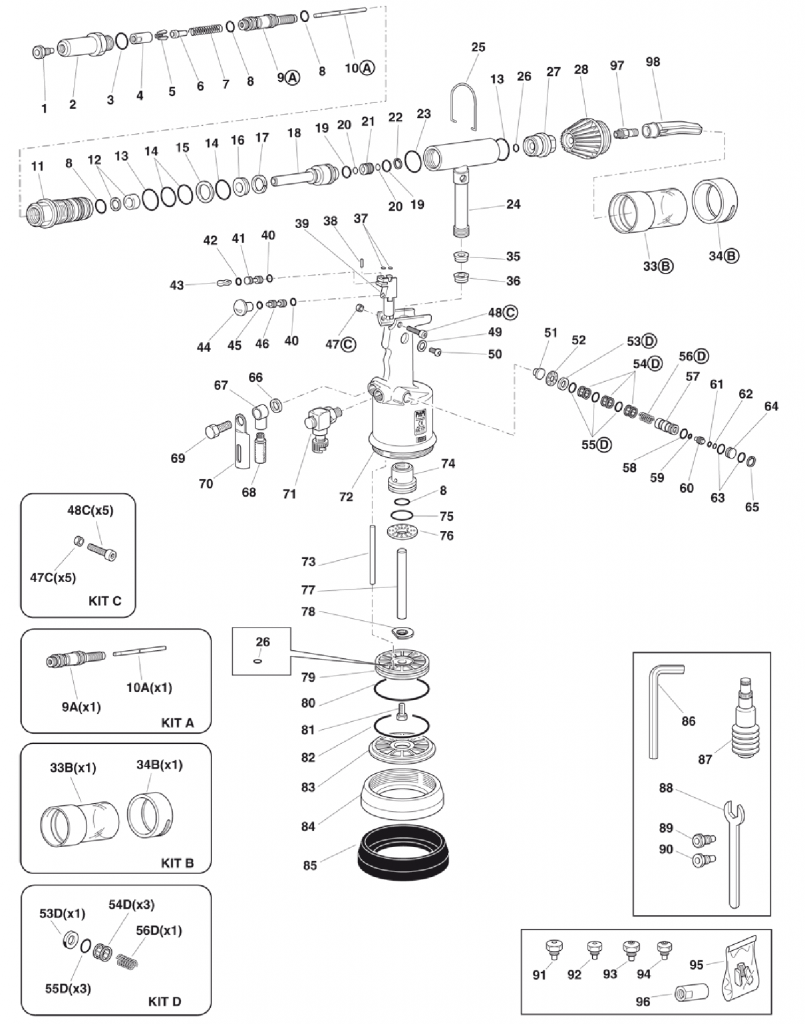 FAR RAC171 Spares Diagram Mettex Air Tools