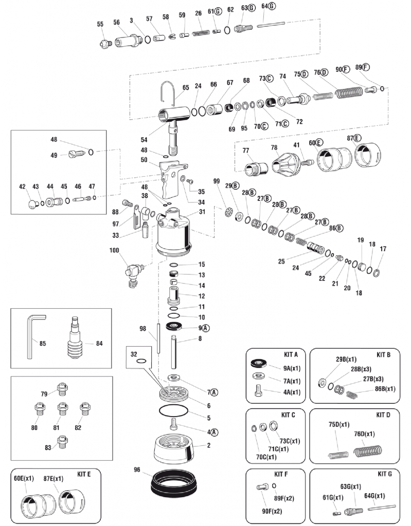 FAR RAC180 Spares Diagram Mettex Air Tools